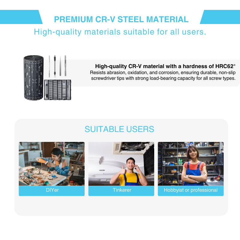 OST™ 128-in-1 Precision Screwdriver Set Pro 2025